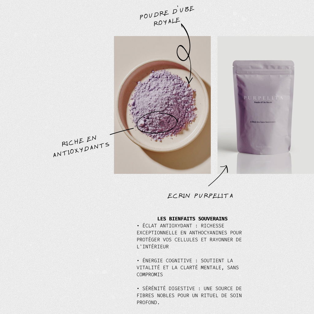Purpelita — Poudre d'Ube Royale | L'Élixir Violet | 100g